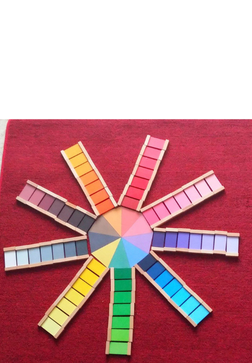 امتدادات تدرج الالوان